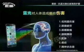 pc近视镜多少钱，pc近视镜片价格